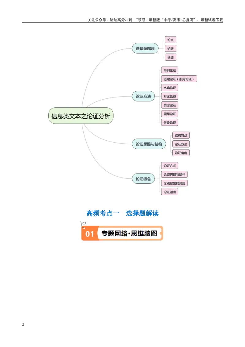 《解密01信息类文本阅读之论证分析（讲义）（解析版）_二轮复习_2024年_2024年高考语文二轮复习高频考点追踪与预测（新高考专用）_讲义_教师版（含答案解析）》第2页预览