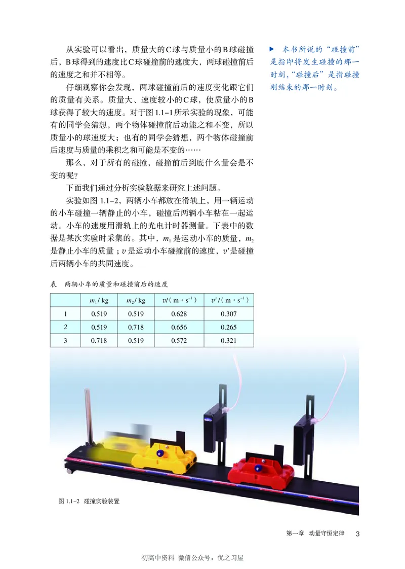 《04.人教高中物理选择性必修1_初高中资料库_高中资料库（转存避免链接过期失效）_高中物理》第7页预览