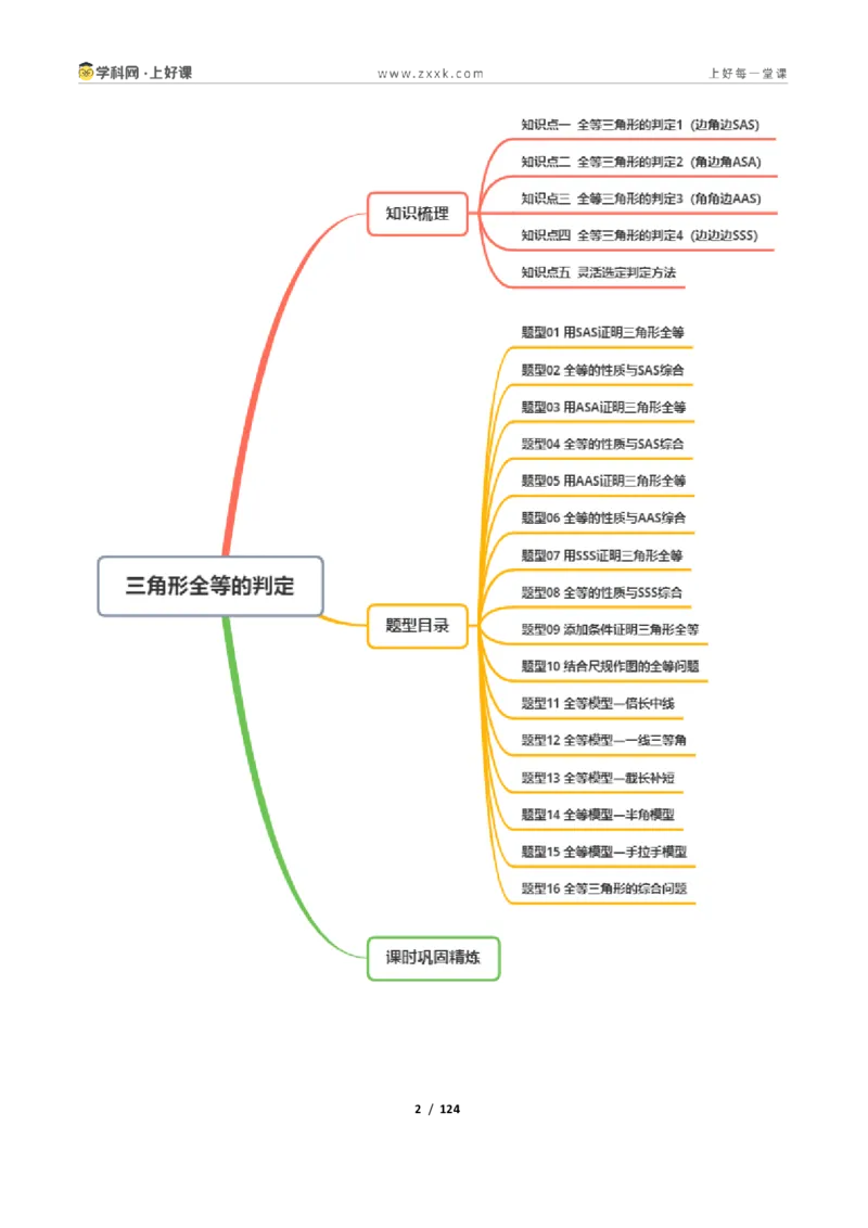 《1.5三角形全等的判定16大题型（讲义）（解析版）数学新教材浙教版八年级上册_2026秋初中教辅合集_2027学科网&_2027新《8上数学•同步备课资料合集》（新教材浙教）》第2页预览