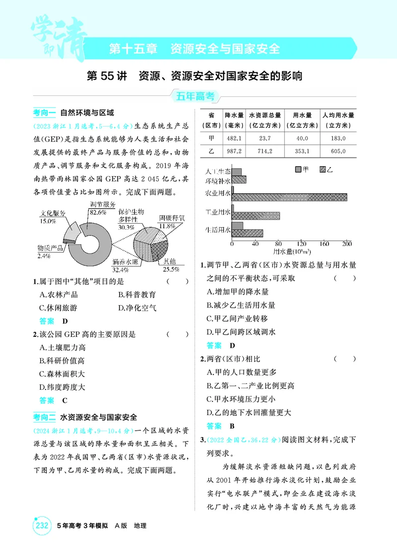 《1_精练册-第十五章　资源安全与国家安全_2026版教学资源包_202653高考总复习A版_新高考_地理_教师A版2026年.新高考版.地理.53_第十五章资源安全与国家安全_1_精练册PDF》第1页预览