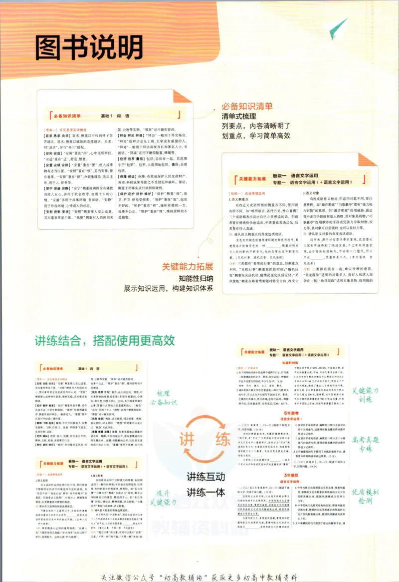 《53高考总复习A版语文课标版分类精析_2023A版学生用书》第2页预览