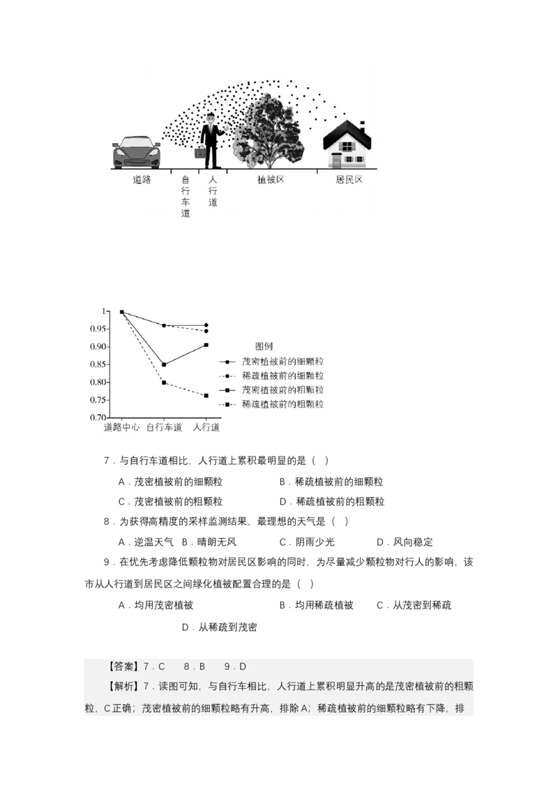 《高频考点17气温垂直变化与逆温_地理_2026年-地理高考专项复习_42026年高考地理高频考点专项突破思维导图+解题技巧+专项突破》第8页预览