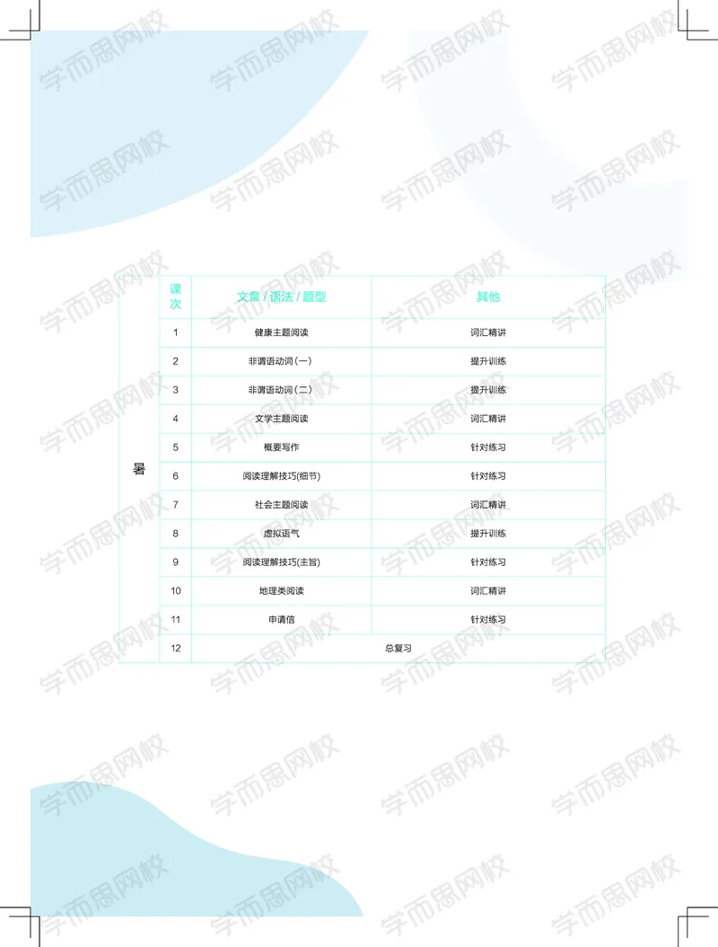 《讲义春下春季目标985班高一英语直播班-d0be9f0230da_学而思高一全套_2020年春季高一_2020春季目标985班高一英语直播班（全国）顾斐已完结16讲》第8页预览