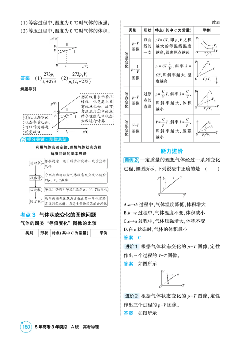 《1_精讲册PDF-第15章热学_2026版教学资源包_202653高考总复习A版_湖南版_2026版.湖南版.选考总复习.物理.5·3A版_二、教师用书PDF_第15章热学_1_专题电子书》第5页预览