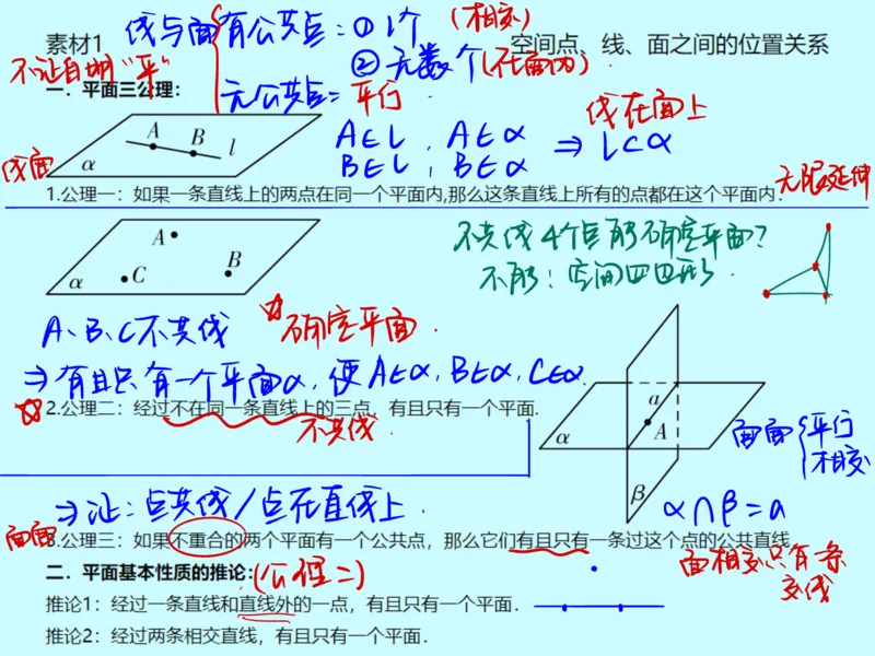 《第八讲雯雯笔记-aae8b5d2bb25_学而思高一全套_2020年春季高一_2020春季目标自招综评班高一数学直播班刘雯已完结16讲_gs46-20春季目标自招综评班高一数学直播班16讲》第4页预览