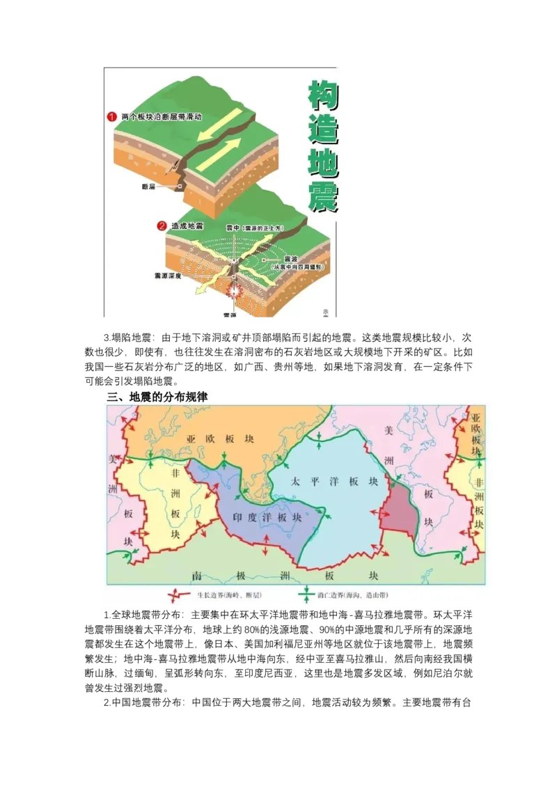 《高频考点98地震-高考地理高频考点专项突破_地理_2026年-地理高考专项复习_42026年高考地理高频考点专项突破思维导图+解题技巧+专项突破》第4页预览