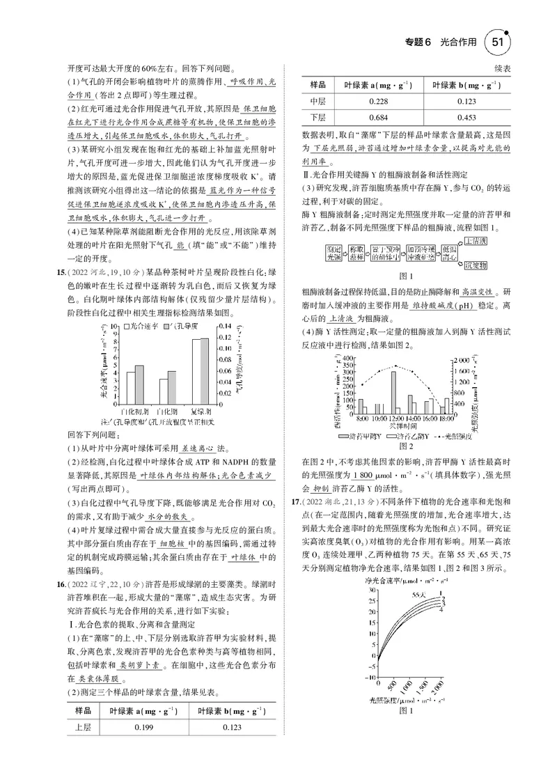 《5_2025版5·3B版新高考版教师用书PDF_2025版教学资源包_（总复习系列）2025版《5年高考3年模拟》新高考版B版（⭐全科）_2025版.新高考新教材版.选考总复习.生物.5·3B版_专题6光合作用》第10页预览