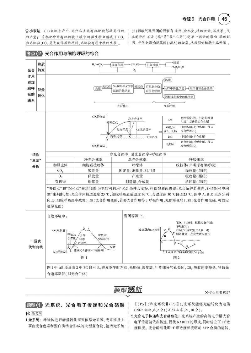 《5_2025版5·3B版新高考版教师用书PDF_2025版教学资源包_（总复习系列）2025版《5年高考3年模拟》新高考版B版（⭐全科）_2025版.新高考新教材版.选考总复习.生物.5·3B版_专题6光合作用》第4页预览