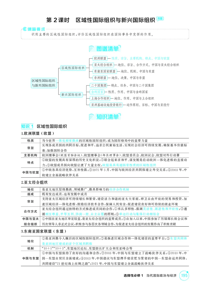 《1_精讲册-第2课时　区域性国际组织与新兴国际组织_2026版教学资源包_202653高考总复习A版_湖南版_2026版.湖南版.选考总复习.政治.5·3A版_一、图书电子教参_选择性必修1当代国际政治与经济》第1页预览