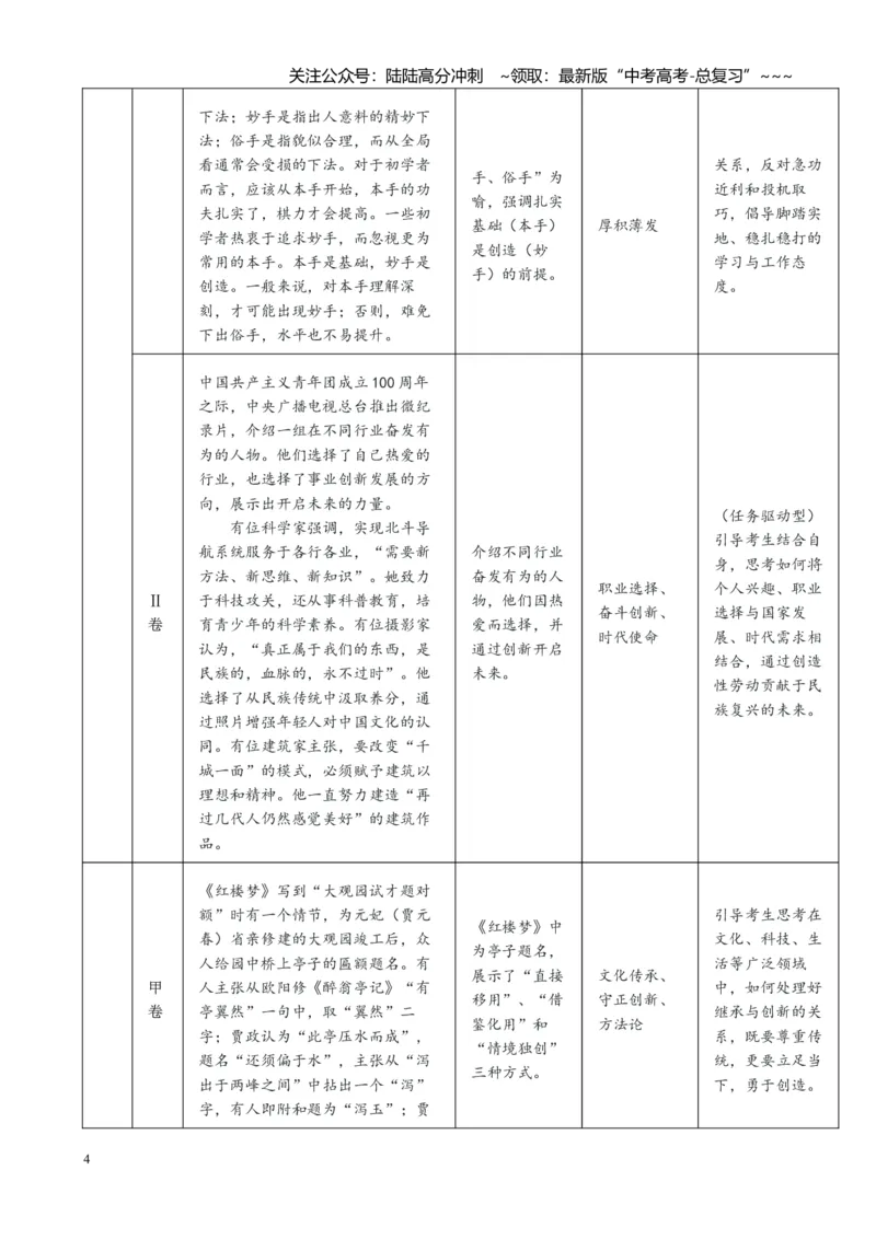 《第四部分写作专题起始课感知高考·明确考情（讲义学生版）_一轮复习_2026年-语文一轮复习_2026年高考语文一轮复习精讲课堂（全国通用）-G385_资料》第4页预览