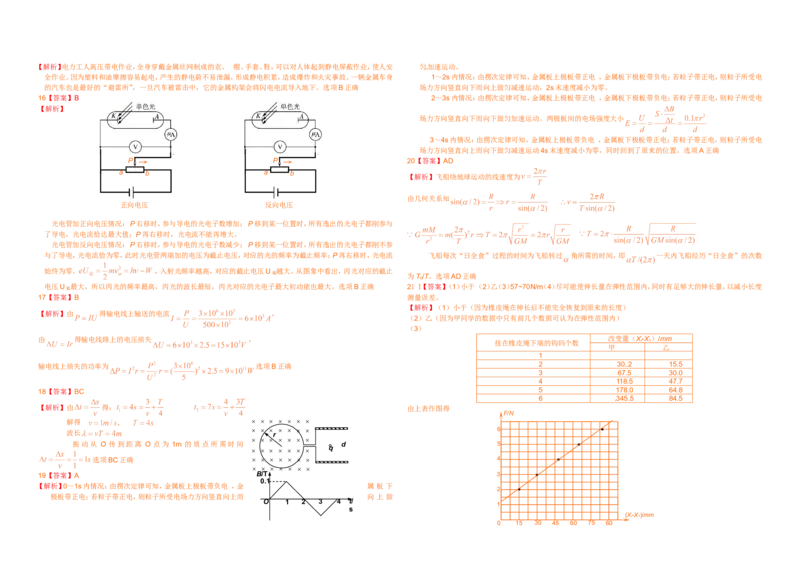 《2011年浙江省高考物理（含解析版）_高考一二三轮复习_物理_2026年-物理高考专项复习_2008年-2025年物理高考真题_2008-2020年高考_地方卷_浙江高考物理08-21_A3word版》第3页预览