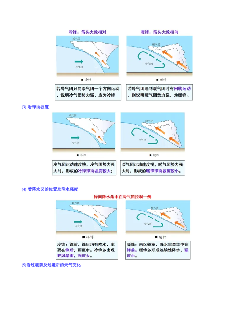 《第09讲常见的天气系统和天气（复习讲义）（全国通用）（教师版）_地理_2026年_2026年高考地理一轮复习讲义+练习+课件（新教材新高考）-G55_2026版_专题03地球上的大气》第10页预览