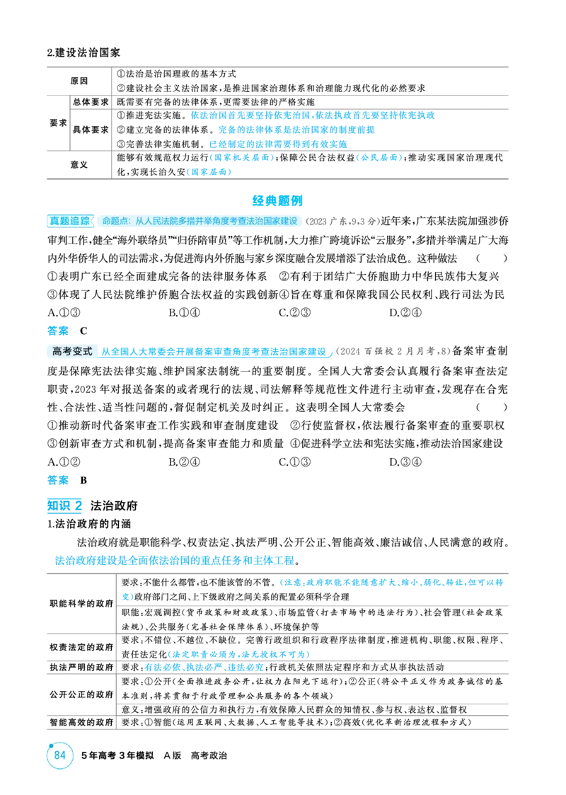《1_精讲册PDF-第八课法治中国建设_2026版教学资源包_202653高考总复习A版_江苏版_2026版.江苏版.选考总复习.政治.5·3A版_一、图书电子教参_必修3政治与法治_第八课法治中国建设_2_精讲册PDF》第2页预览