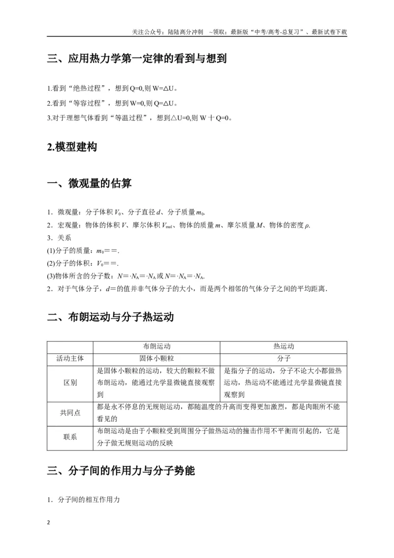 《选择11分子动理论气体固体液体理想气体与热力学定律（教师版）_04-物理-高考总复习_二轮复习_2025年_2025届高考物理二轮复习热点题型归类_资料_2025版》第2页预览