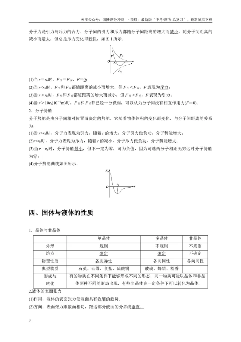《选择11分子动理论气体固体液体理想气体与热力学定律（教师版）_04-物理-高考总复习_二轮复习_2025年_2025届高考物理二轮复习热点题型归类_资料_2025版》第3页预览