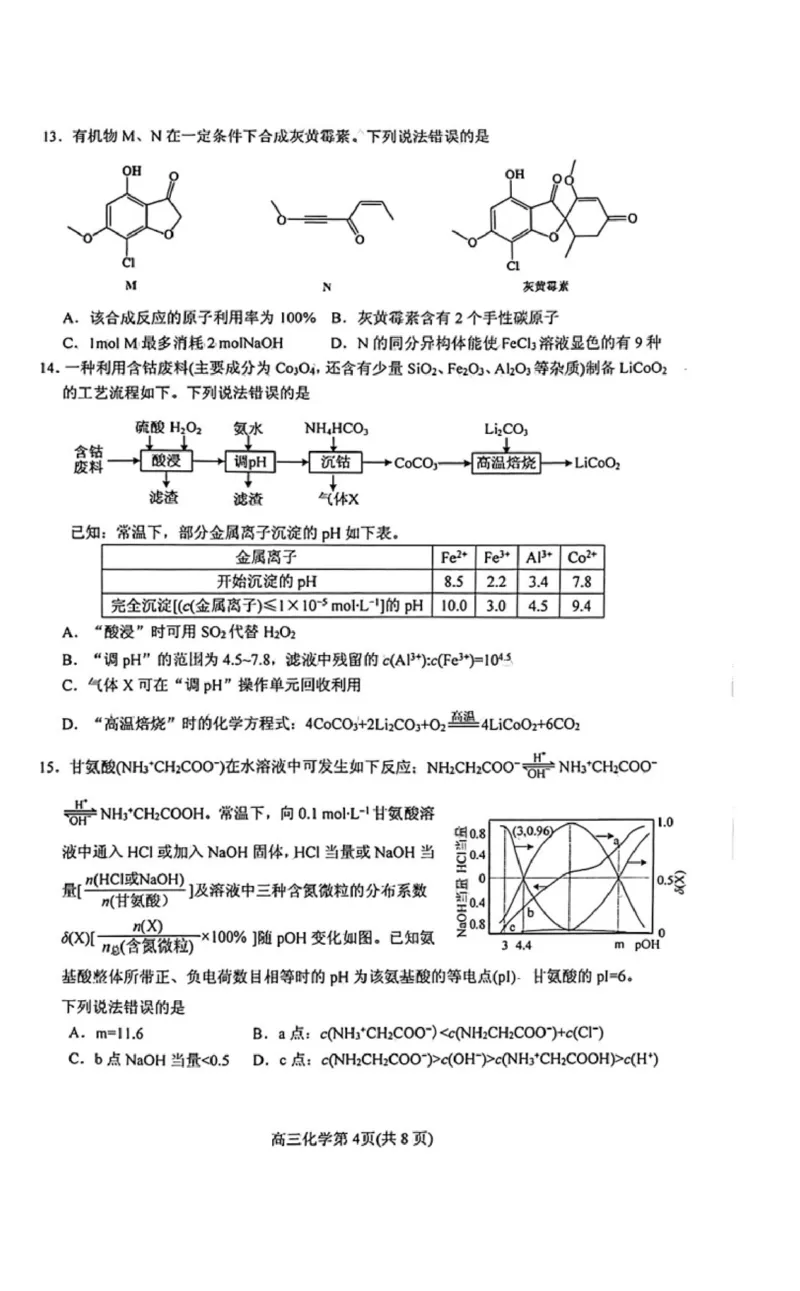《52_05化学山东烟台市（一模）试卷+标答评分细则_2025版教学资源包_（总复习系列）2025版《5年高考3年模拟》新高考版B版（⭐全科）_2025版.新高考新教材版.选考总复习.化学.5·3B版》第4页预览