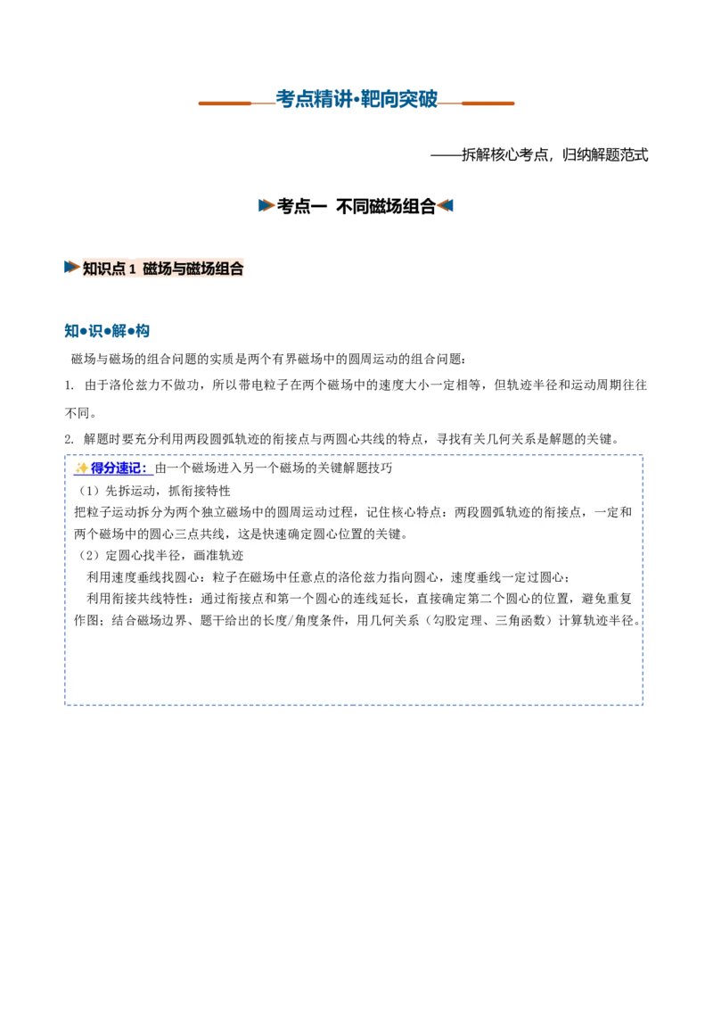《第28讲带电粒子在组合场中的运动（复习讲义）（黑吉辽蒙专用）（学生版）_地理_2027年高考地理一轮_2027年高考物理一轮课件+讲义+练习（黑吉辽蒙专用）-G330_2027版》第4页预览