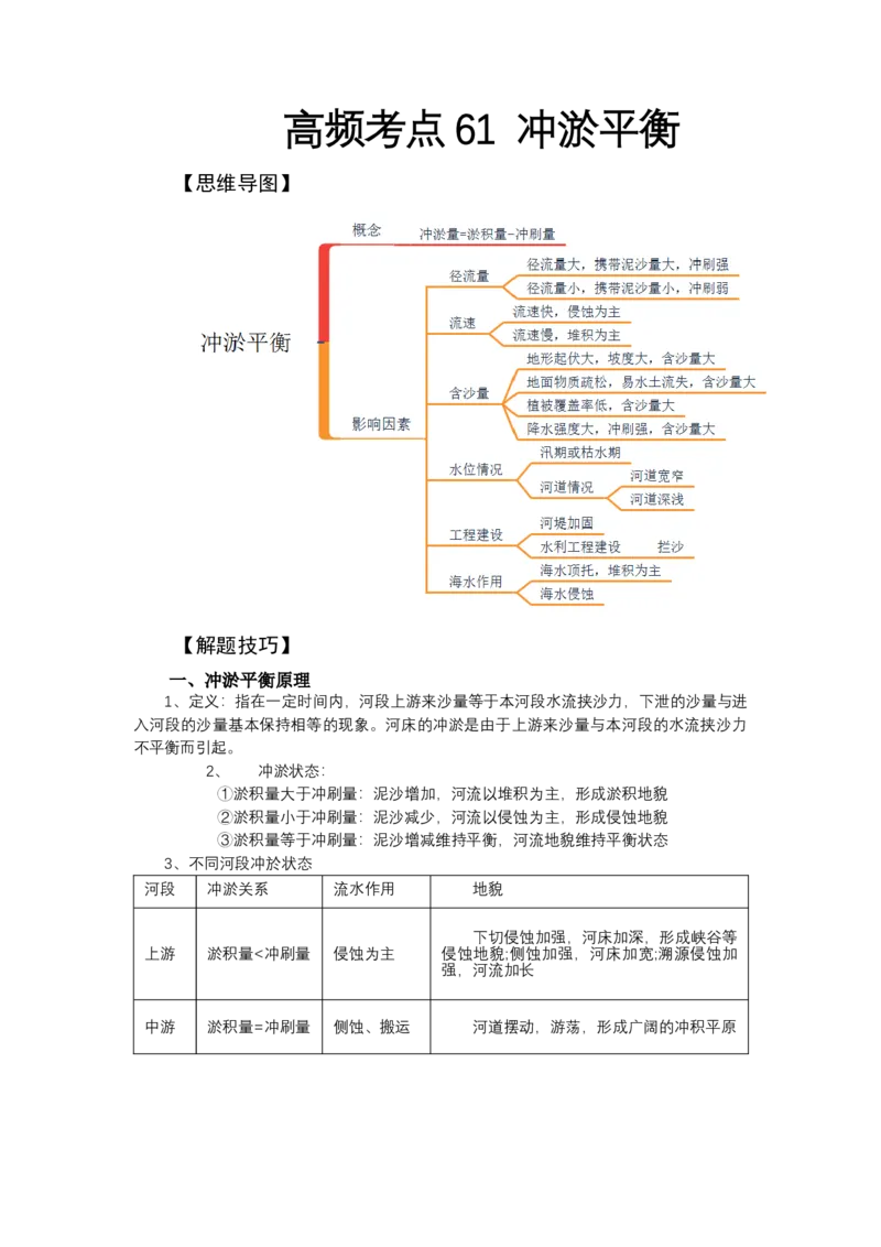 《高频考点61冲淤平衡_地理_2026年-地理高考专项复习_42026年高考地理高频考点专项突破思维导图+解题技巧+专项突破》第1页预览
