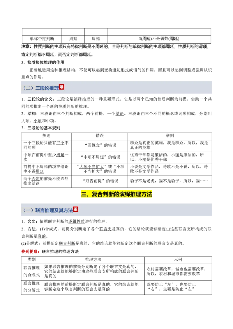 《第二单元遵循逻辑思维规则（知识清单）（全国通用）_zheng治_2026年_2026年高考政治一轮复习知识清单（全国通用）-G56_2026版》第10页预览