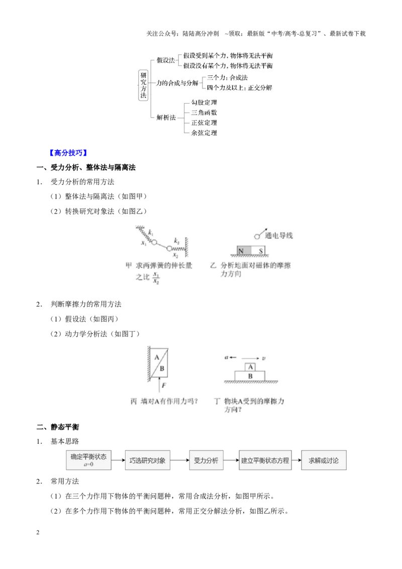 《重难点01力与物体的平衡（解析版）_04-物理-高考总复习_专项复习_2025年_2025年高考物理重难点讲义专练（西北四省专用）》第2页预览