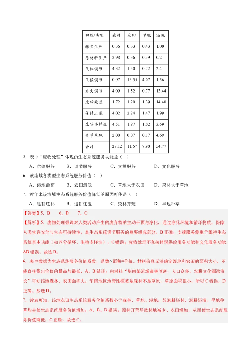 《第31讲流域内协调发展与资源的跨区域调配（专项训练）（湖南专用）（教师版）_地理_2026年_2026年高考地理一轮课件+讲义+练习（湖南专用）-G331》第4页预览