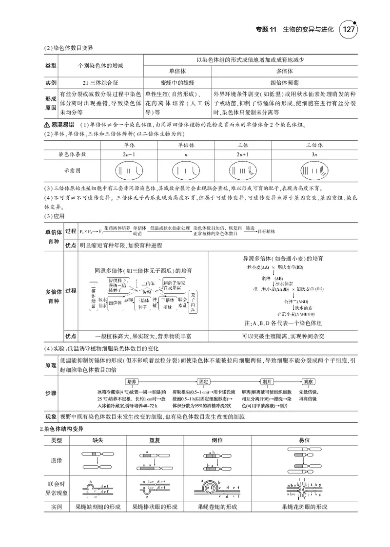 《5_2025版5·3B版新高考版教师用书PDF_2025版教学资源包_（总复习系列）2025版《5年高考3年模拟》新高考版B版（⭐全科）_2025版.新高考新教材版.选考总复习.生物.5·3B版_1_专题资料包_553》第3页预览