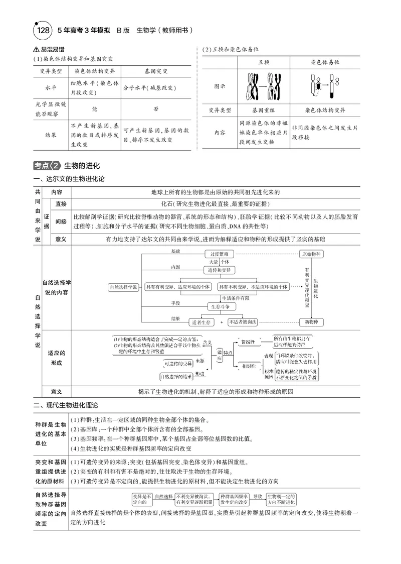 《5_2025版5·3B版新高考版教师用书PDF_2025版教学资源包_（总复习系列）2025版《5年高考3年模拟》新高考版B版（⭐全科）_2025版.新高考新教材版.选考总复习.生物.5·3B版_1_专题资料包_553》第4页预览