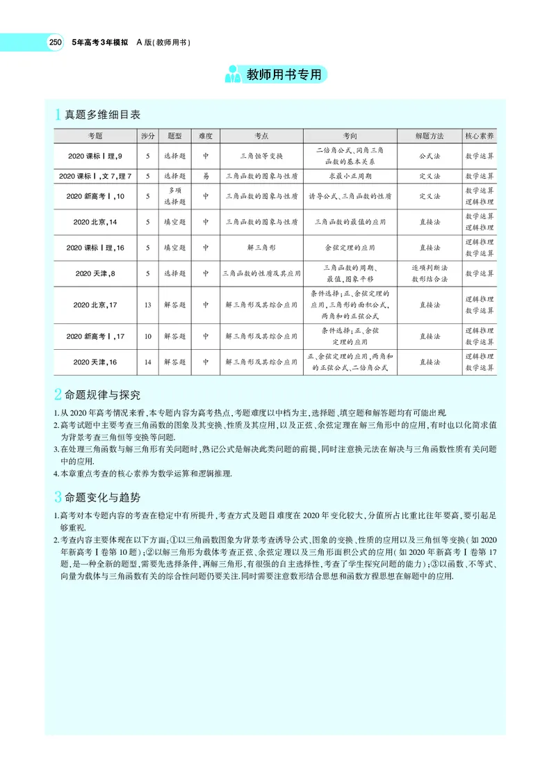 《5.1三角函数的概念、同角三角函数的基本关系及诱导公式_2022版教学资源包_五年高考三年模拟_2022版新高考版高考总复习数学5·3A版_专题PDF_专题PDF_专题电子书》第2页预览