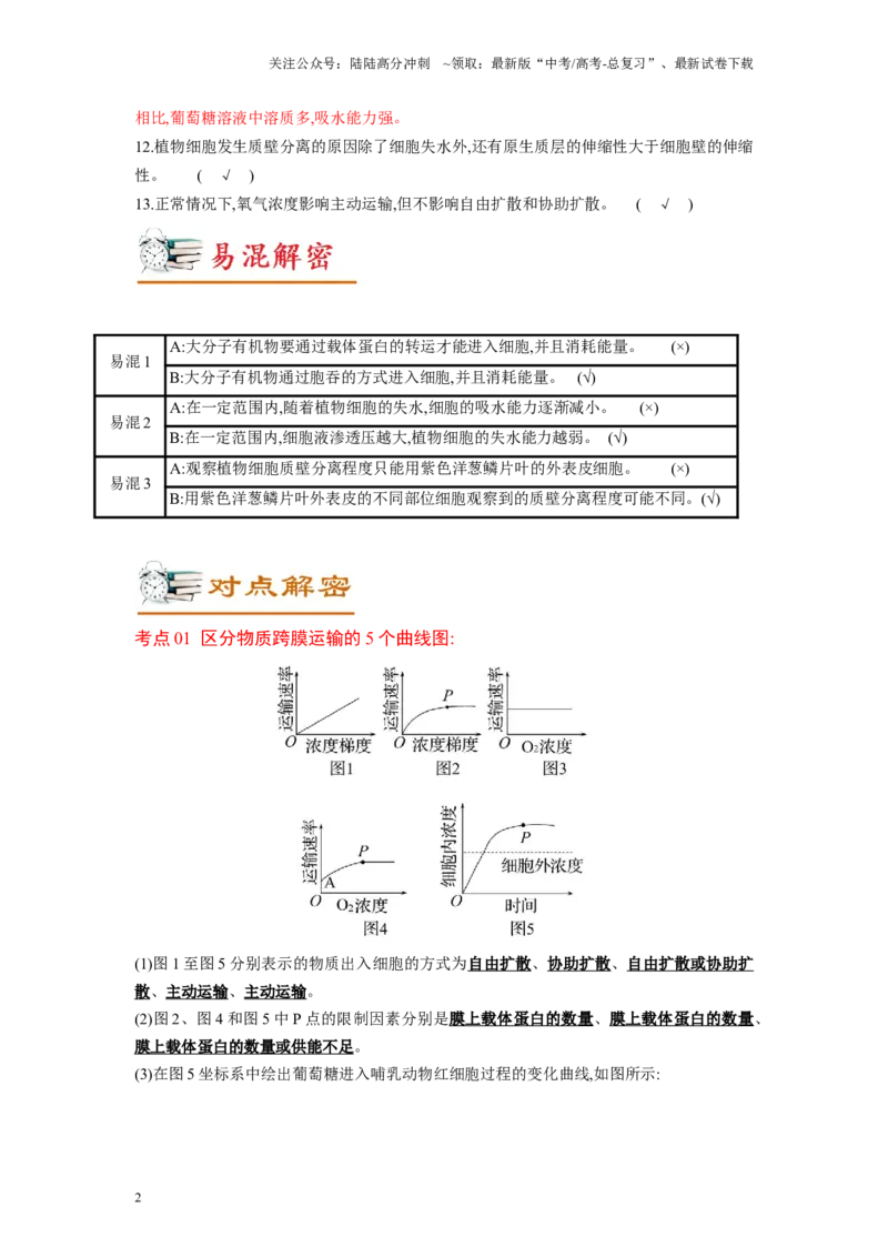 《解密03细胞的物质输入和输出（讲义)-高频考点解密2023年高考生物二轮复习讲义+分层训练（新教材）_06-生物-高考总复习_二轮复习_2024年_资料》第2页预览
