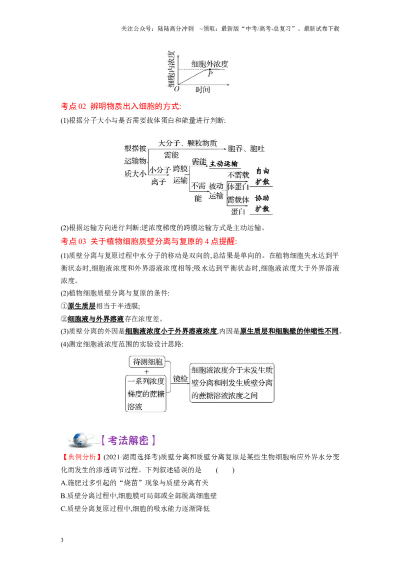 《解密03细胞的物质输入和输出（讲义)-高频考点解密2023年高考生物二轮复习讲义+分层训练（新教材）_06-生物-高考总复习_二轮复习_2024年_资料》第3页预览