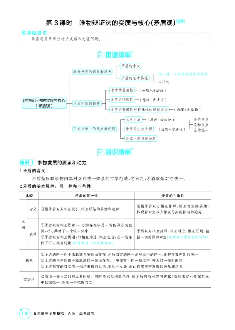 《1_精讲册-第3课时　唯物辩证法的实质与核心(矛盾观)_2026版教学资源包_202653高考总复习A版_湖南版_2026版.湖南版.选考总复习.政治.5·3A版_一、图书电子教参_必修4哲学与文化_2_精讲册PDF》第1页预览