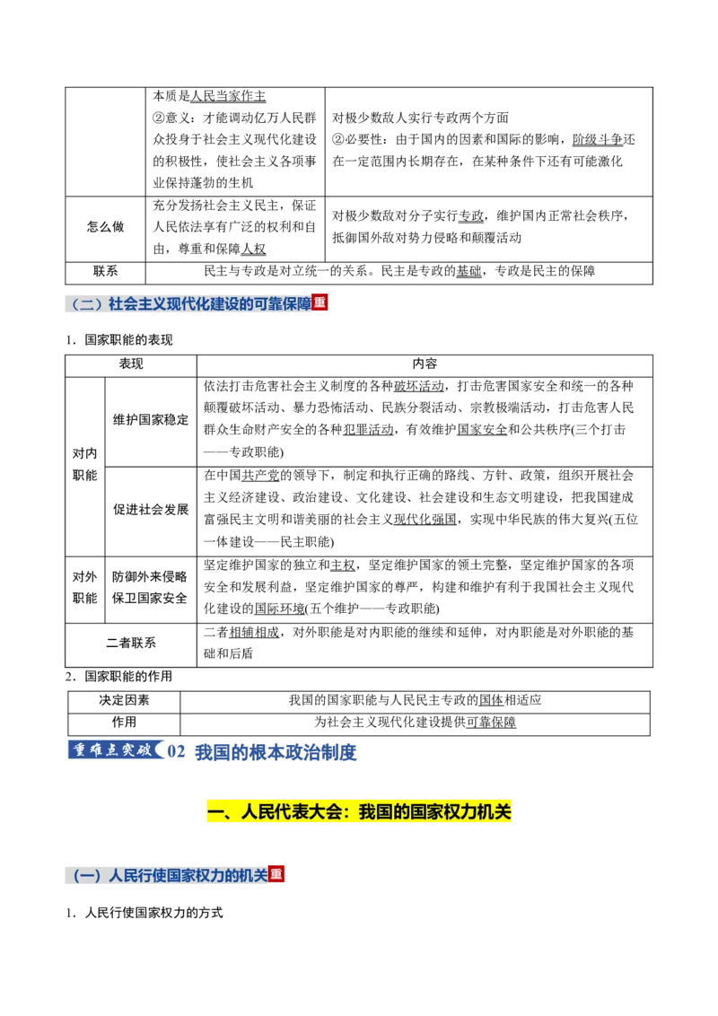 《第二单元人民当家作主（知识清单）（全国通用）_zheng治_2026年_2026年高考政治一轮复习讲义+练习+课件（新教材新高考）-G55_2026版_必修3政治与法治》第4页预览