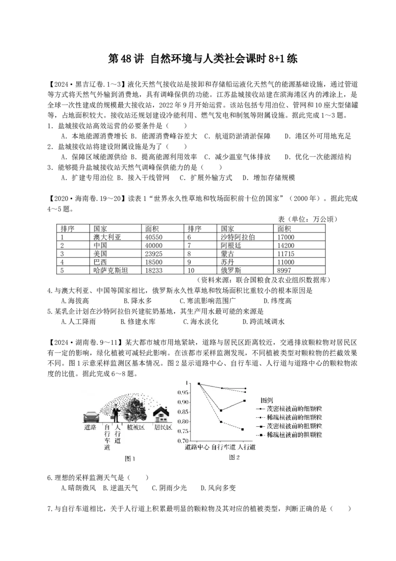 《第48讲自然环境与人类社会（专项练习）_地理_2026年_62026届高考地理一轮复习课时8+1练》第1页预览