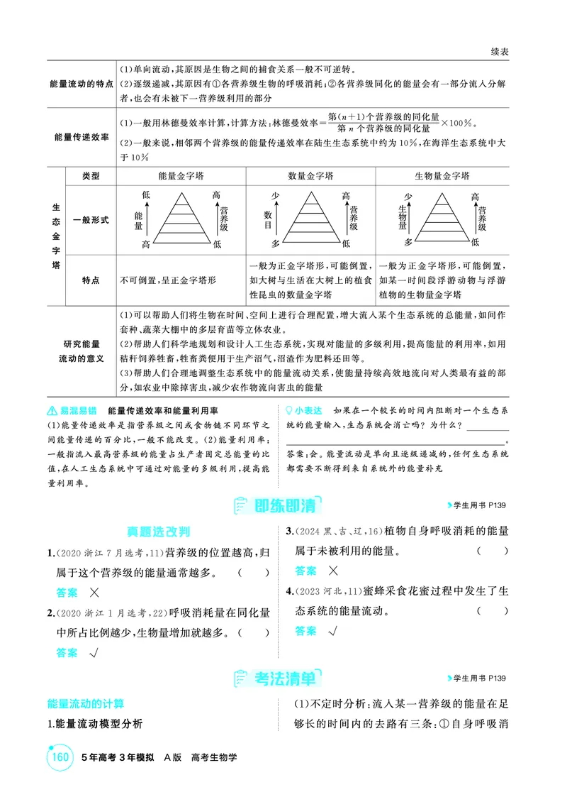 《1_精讲册-第17章生态系统及其稳定性_2026版教学资源包_202653高考总复习A版_浙江版_2026版.浙江版.选考总复习.生物.5·3A版_第4部分生物与环境_第17章生态系统及其稳定性_2_精讲册PDF》第3页预览