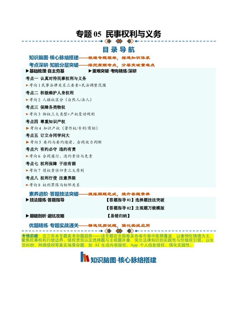 《第一单元民事权利与义务（知识清单）（全国通用）（教师版）_zheng治_2027年高考政治一轮_2027年高考政治一轮复习讲义+练习+课件（新教材新高考）-G55_2027版》第1页预览
