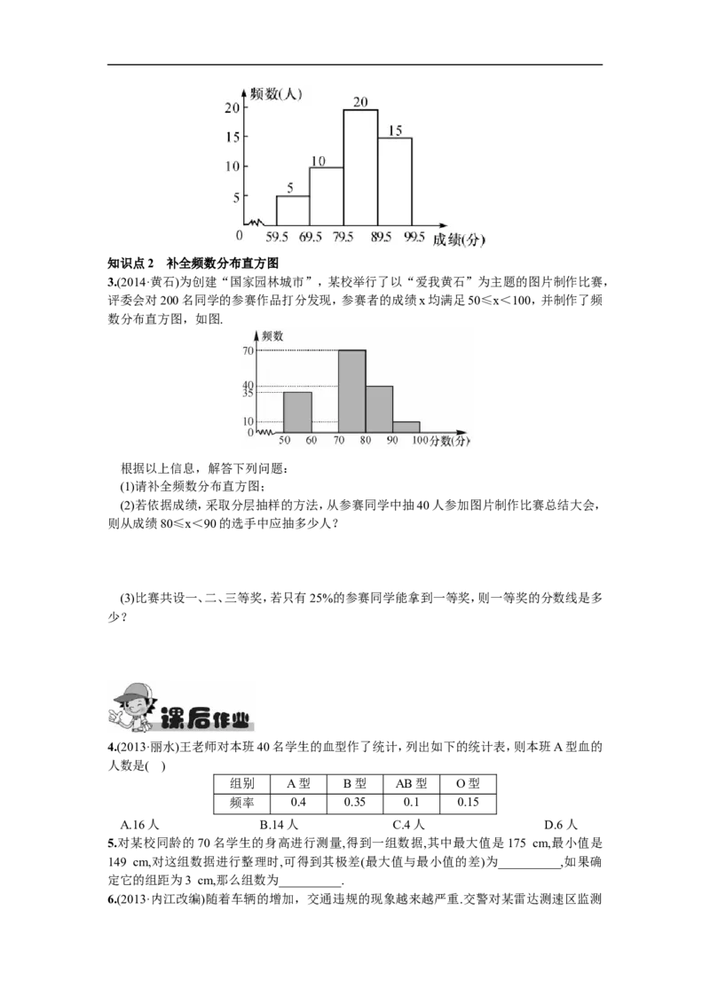 《10.2直方图_初高中资料库_初中资料库（转存避免链接过期失效）_初中数学》第2页预览