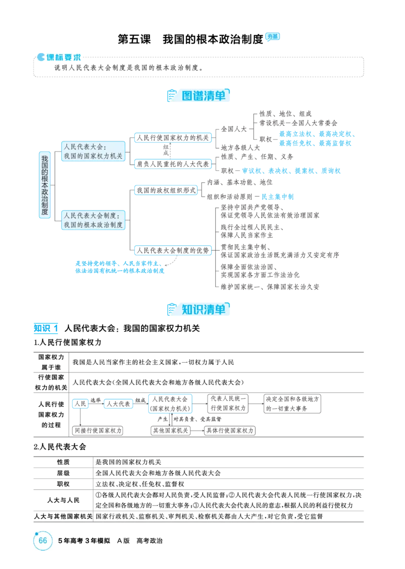 《1_精讲册PDF-第五课我国的根本政治制度_2026版教学资源包_202653高考总复习A版_江苏版_2026版.江苏版.选考总复习.政治.5·3A版_一、图书电子教参_必修3政治与法治_第五课我国的根本政治制度》第1页预览
