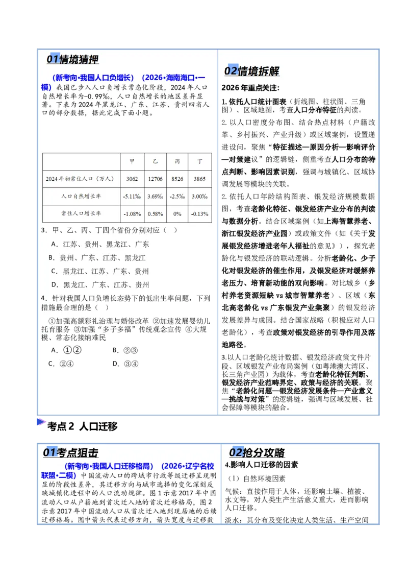 《猜押06人口与城市（原卷版）_地理_2026年-地理高考专项复习_2026年高考地理终极冲刺讲练测（全国通用）-G459_2026版》第3页预览
