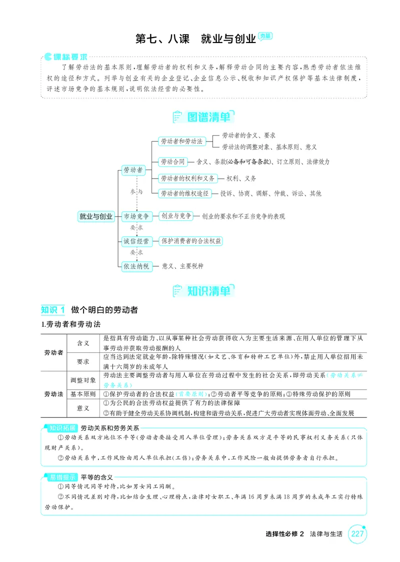 《1_精讲册-第七、八课　就业与创业_2026版教学资源包_202653高考总复习A版_山东版_2026版.山东版.选考总复习.政治.5·3A版_一、图书电子教参_选择性必修2法律与生活_第七、八课就业与创业》第1页预览