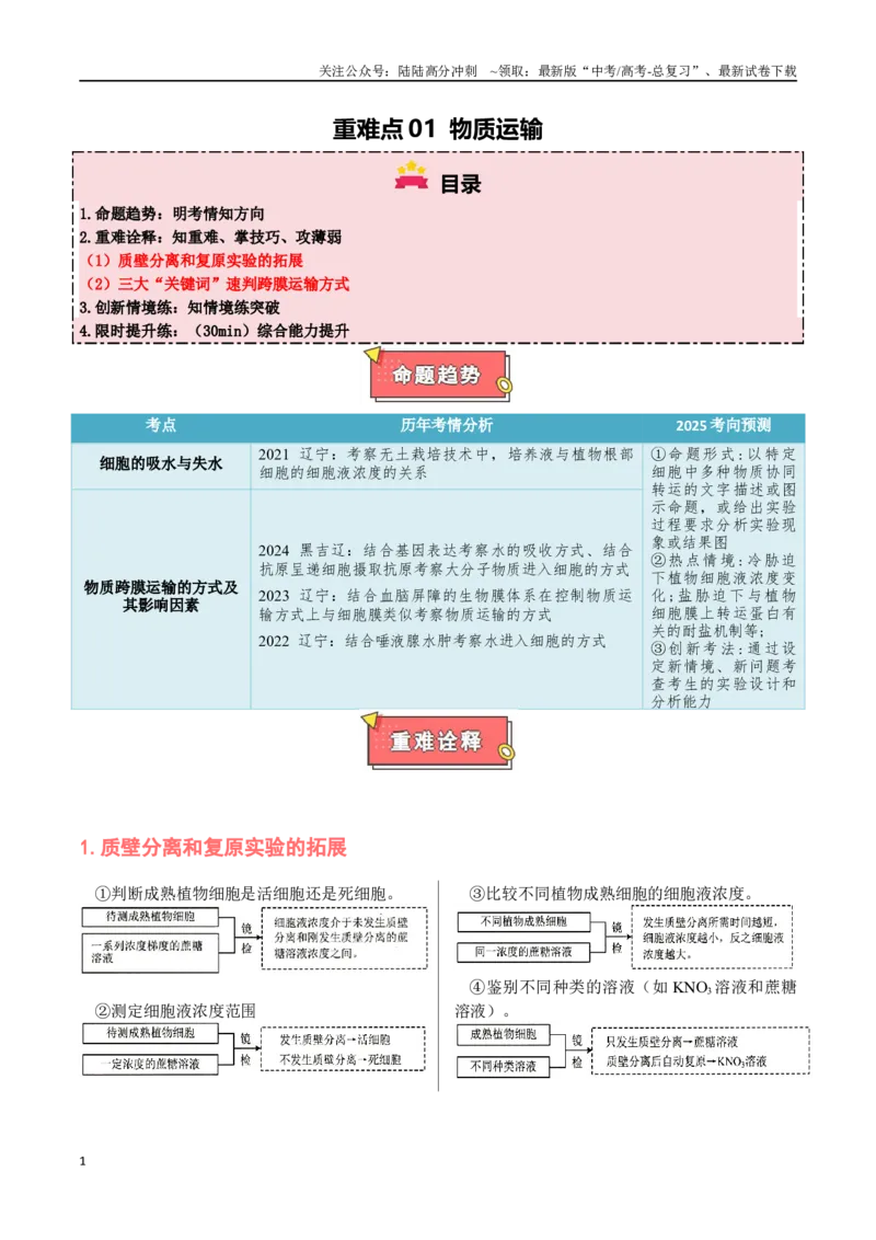 《重难点01物质运输（原卷版）_06-生物-高考总复习_专项复习_2025年_2025年高考生物重难点讲义专练（黑吉辽蒙专用）》第1页预览