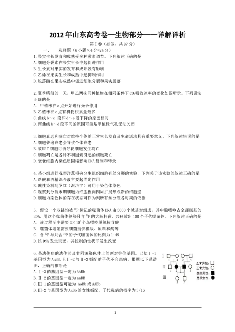 《2012年高考真题生物(山东卷)（原卷版）(1)_高考一二三轮复习_生物_2027年高考生物专项_2008年-2026年生物高考真题-G427_2008-2020年高考_地方卷_山东高考生物08-21_山东高考生物_A4版》第1页预览