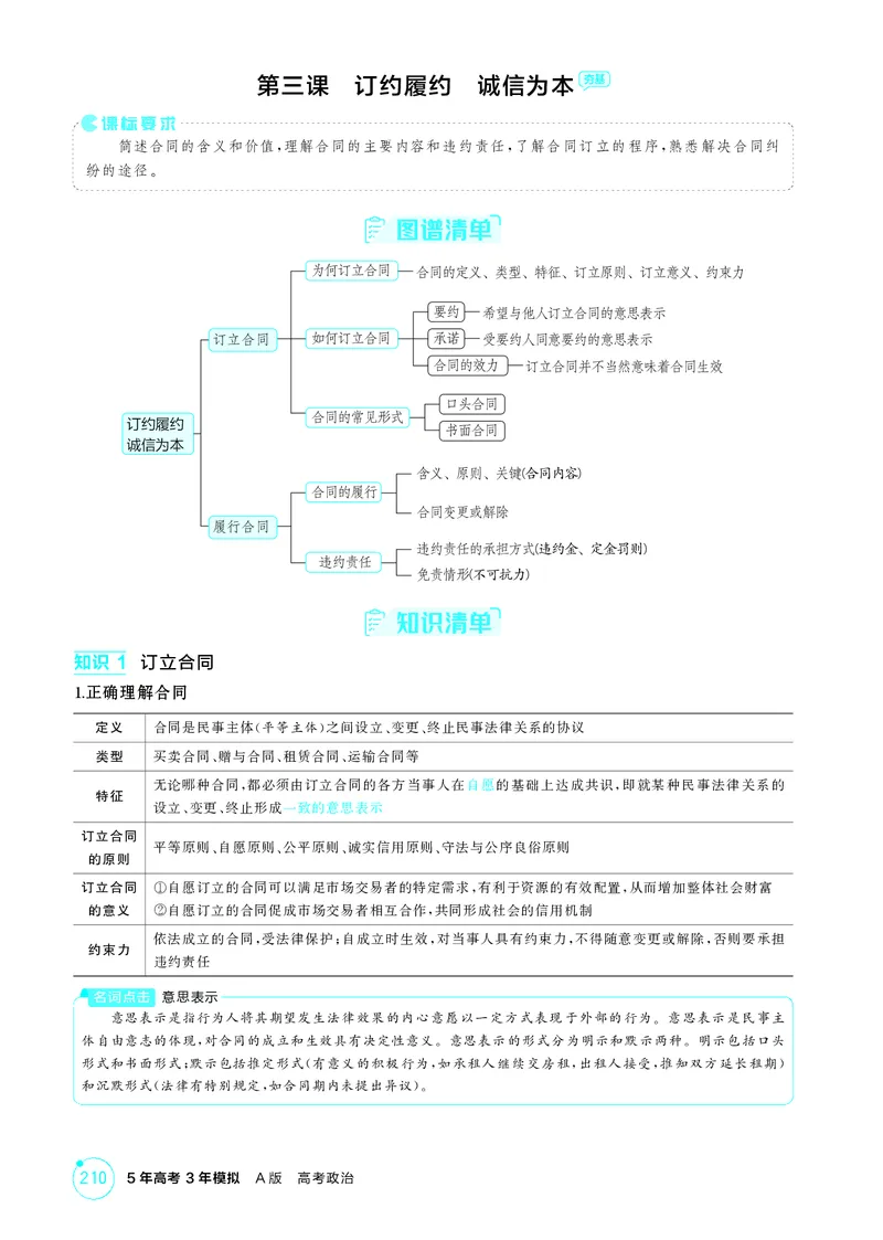 《1_精讲册-第三课　订约履约　诚信为本_2026版教学资源包_202653高考总复习A版_山东版_2026版.山东版.选考总复习.政治.5·3A版_一、图书电子教参_选择性必修2法律与生活_2_精讲册PDF》第1页预览