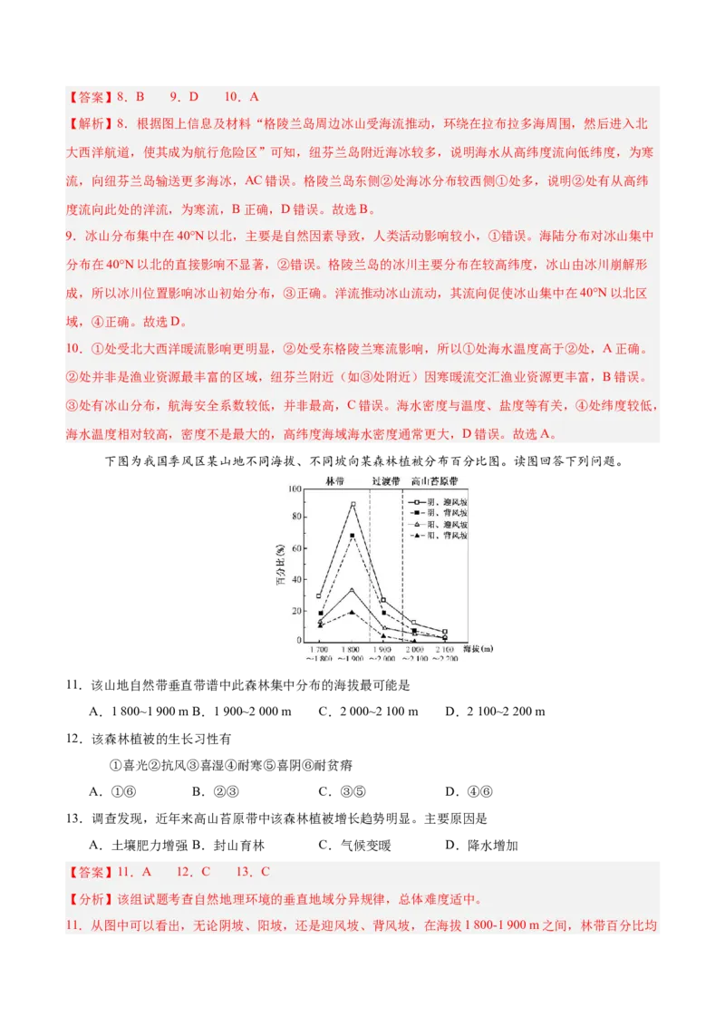 《地理二模模拟卷（安徽专用）（全解全析）_地理_2026年-地理高考专项复习_2026年高考第一二三次模拟考试地理-G181_高考地理第二次模拟卷16套_2026版_地理二模模拟卷（安徽专用）》第5页预览