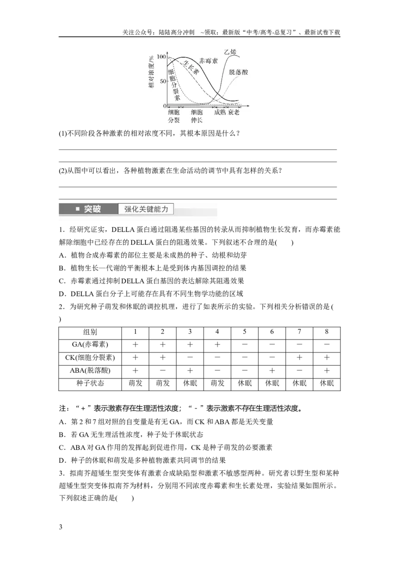 《第8单元　第10课时　其他植物激素、植物生长调节剂及环境因素参与调节植物的生命活动_06-生物-高考总复习_一轮复习_2024年_2024高考生物大一轮复习课件讲义新人教版知识总结》第3页预览