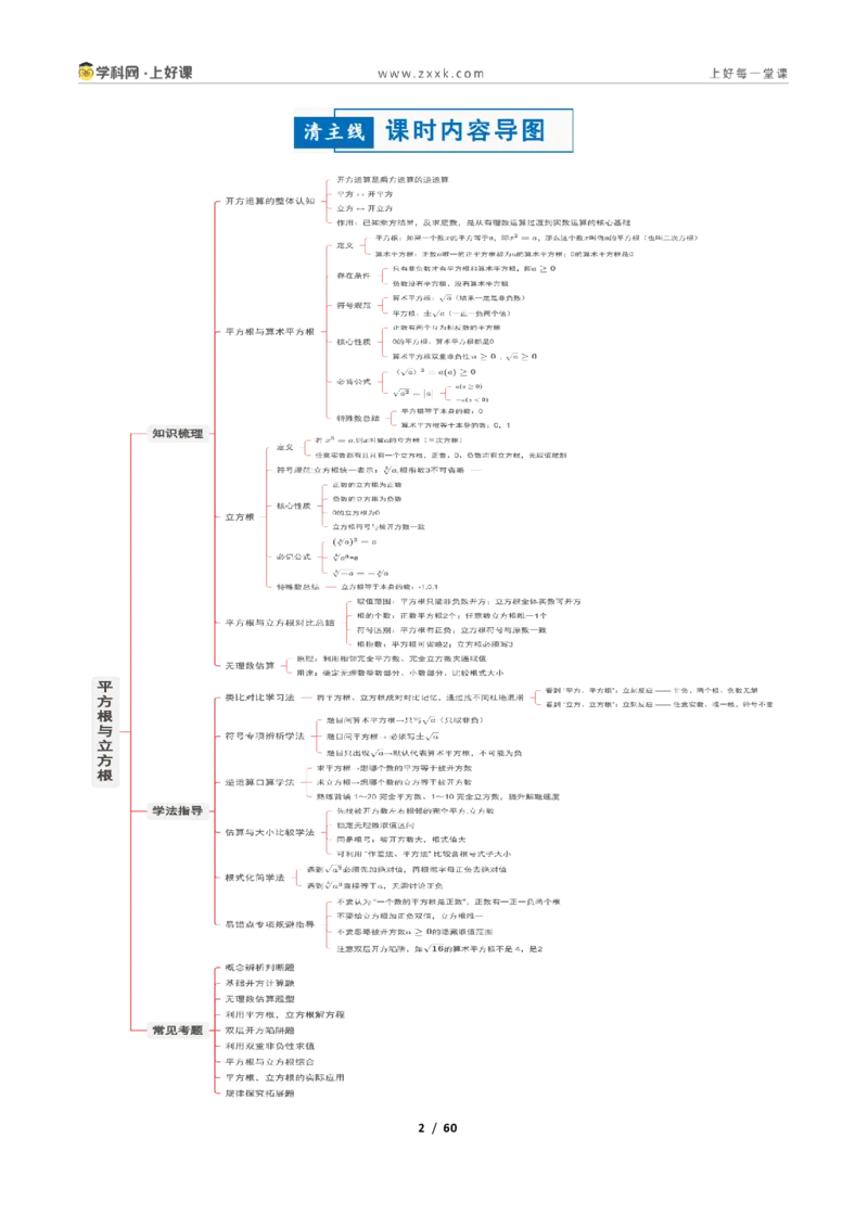 《2.2平方根与立方根（讲义）（解析版）_2026秋初中教辅合集_2027学科网&_2027新《8上数学•同步备课资料合集》（新教材北师大）_2027新《8上数学•教学讲义》（新教材北师）》第2页预览