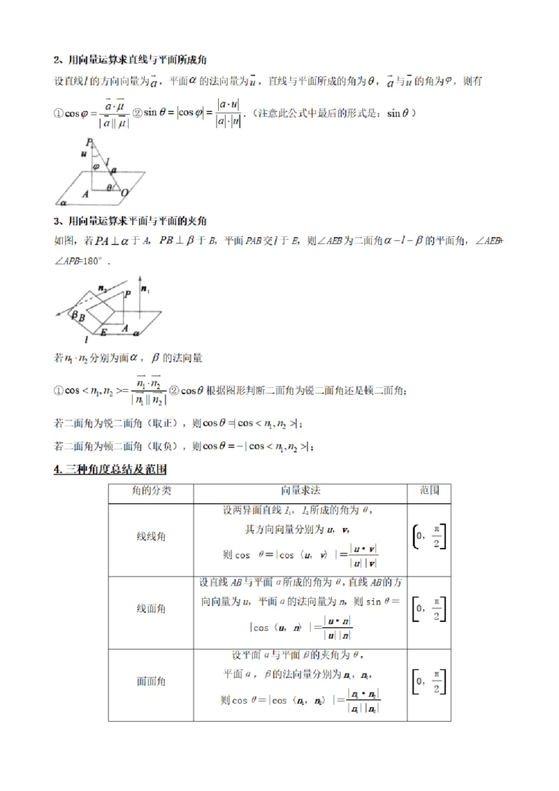 《1.6用空间向量研究距离、夹角问题（原卷版）(1)_2026版高中《二三轮复习+冲刺复习》_空间向量PDF_单独的原卷+解析版》第3页预览