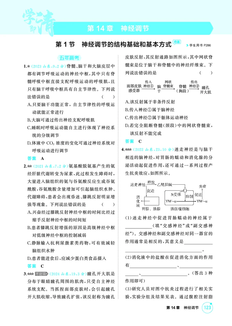 《1_精练册PDF-第14章神经调节_2026版教学资源包_202653高考总复习A版_山东版_2026版.山东版.选考总复习.生物.5·3A版_第3部分稳态与调节_第14章神经调节_1_精练册PDF》第1页预览