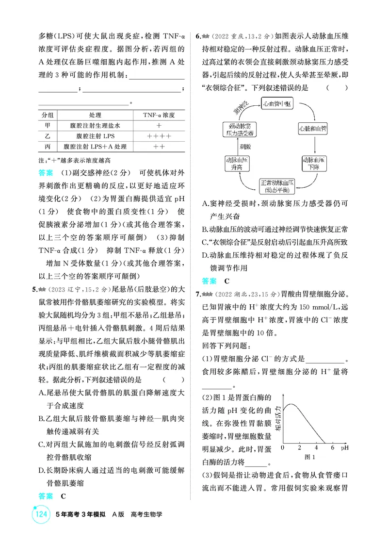 《1_精练册PDF-第14章神经调节_2026版教学资源包_202653高考总复习A版_山东版_2026版.山东版.选考总复习.生物.5·3A版_第3部分稳态与调节_第14章神经调节_1_精练册PDF》第2页预览