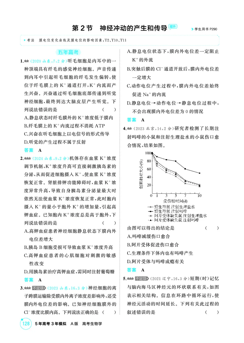 《1_精练册PDF-第14章神经调节_2026版教学资源包_202653高考总复习A版_山东版_2026版.山东版.选考总复习.生物.5·3A版_第3部分稳态与调节_第14章神经调节_1_精练册PDF》第6页预览
