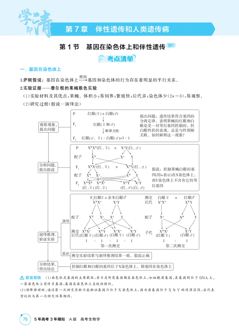 《1_精讲册-第7章　伴性遗传和人类遗传病_2026版教学资源包_202653高考总复习A版_江苏版_2026版.江苏版.选考总复习.生物.5·3A版_第2部分遗传与进化_第7章伴性遗传和人类遗传病_2_精讲册PDF》第1页预览